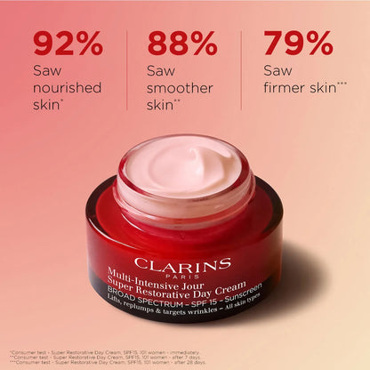 Super Restorative Day Cream - SPF 15 Day Moisturizer for Menopausal Skin
