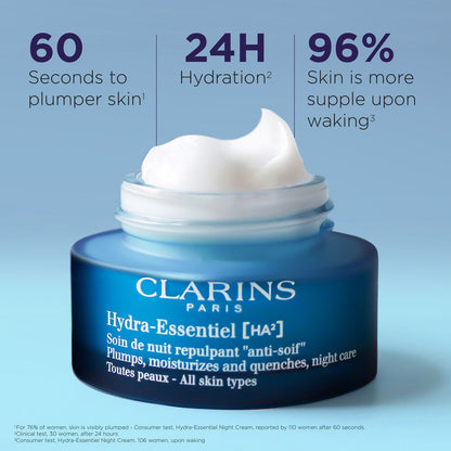 Hydra-Essentiel Night Moisturizer with Double Hyaluronic Acid