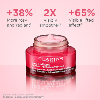Rose Radiance Peptide Day Cream for Mature Skin